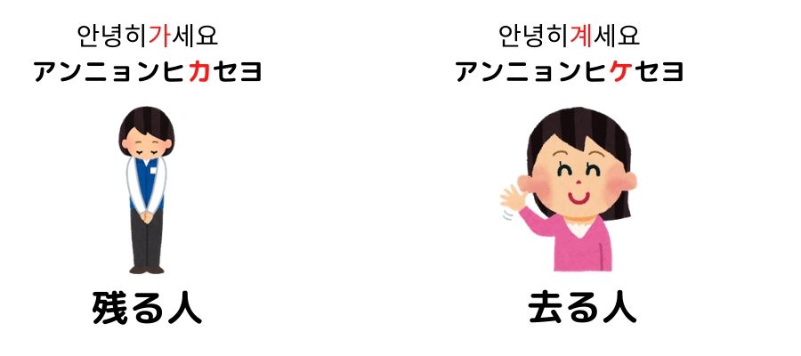 韓国語で さようなら は２つある タクシーを降りる時はどっち ぐんぐん独学韓国語