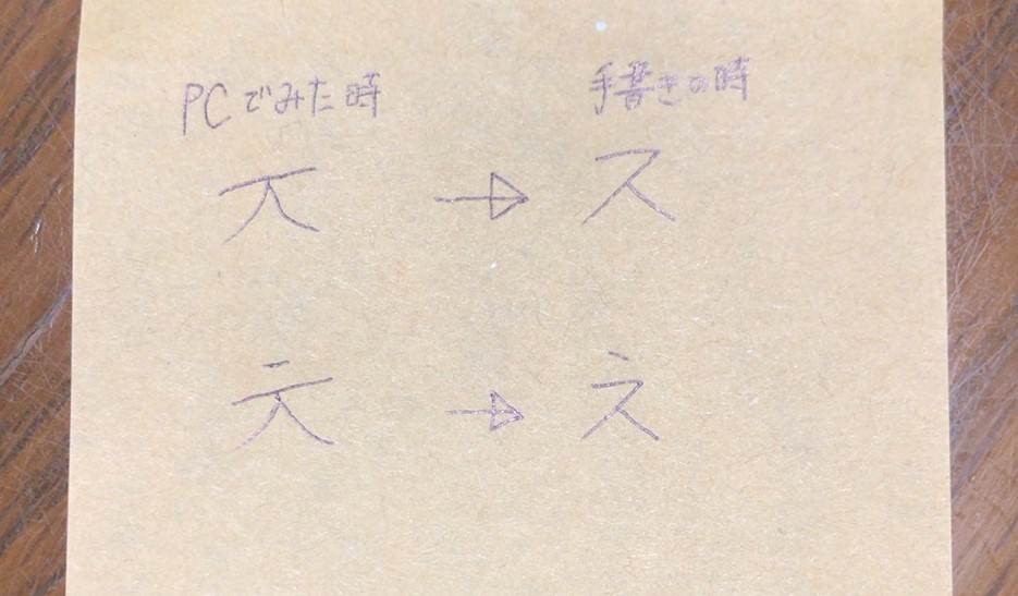 ㅈとㅊの書き方が2種類ある 表記の違い ぐんぐん独学韓国語