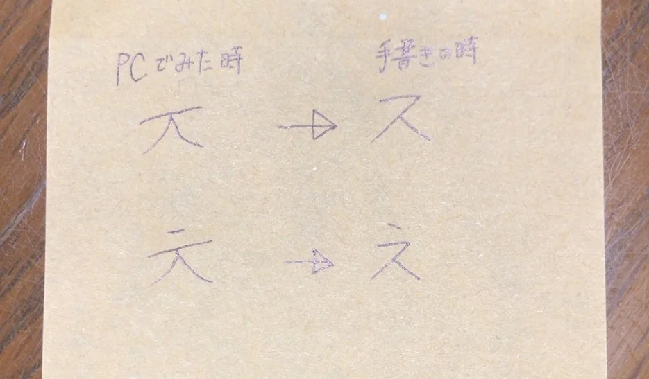 ㅈとㅊの書き方が2種類ある?【表記の違い】 - ぐんぐん独学韓国語